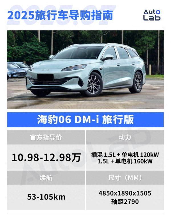 免费配资炒股网址 国产旅行车导购指南，买“瓦罐”，看这篇就够了