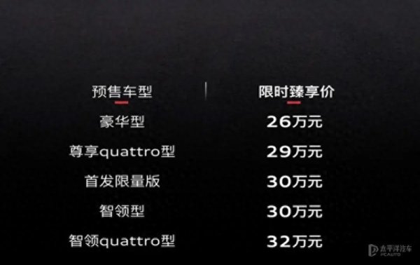 配资资讯网站 预售26万起 上汽奥迪A5L Sportback将8月1日上市 配华为乾崑智驾